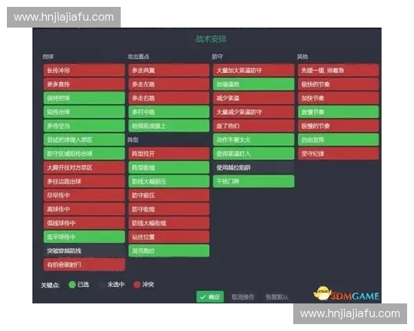 足球经理游戏全解析：如何打造一支顶级豪门与战术体系的完美结合