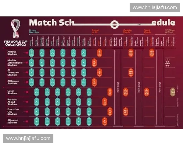 2026年世界杯荷兰交通指南：赛程与出行建议全攻略