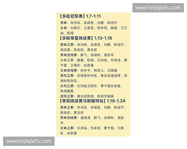 国家队重整旗鼓冲击预选赛新周期目标与挑战战略路径前景观察 国家队重整旗鼓冲击预选赛新周期目标与挑战战略路径前景观察